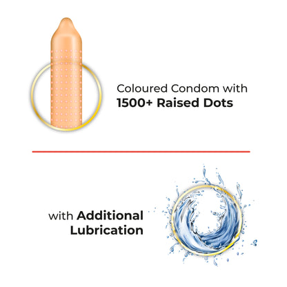 Skore-coloured condom with 1500+ Dots and additional lubricant