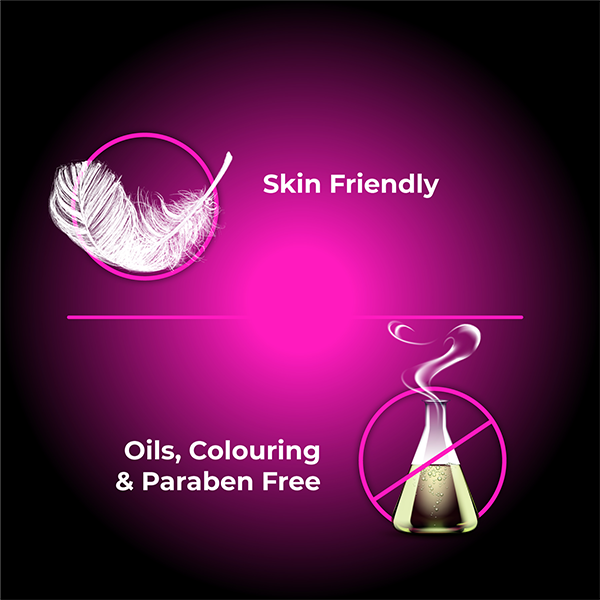Skore skin friendly strawberry flavoured lubes
