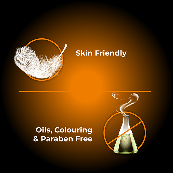 Skore Warm lube is skin friendly and color free 