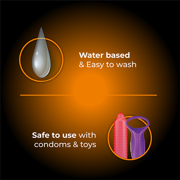 Skore warm sensation lubes : Water based, use with sex toys and condoms